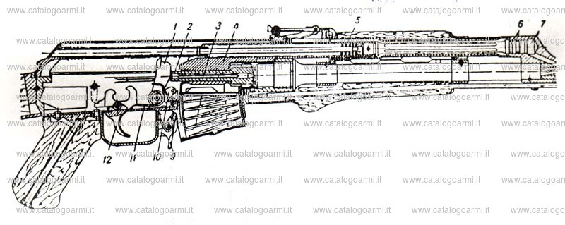 Carabina Romthecnica modello Ak Wasr (14025)