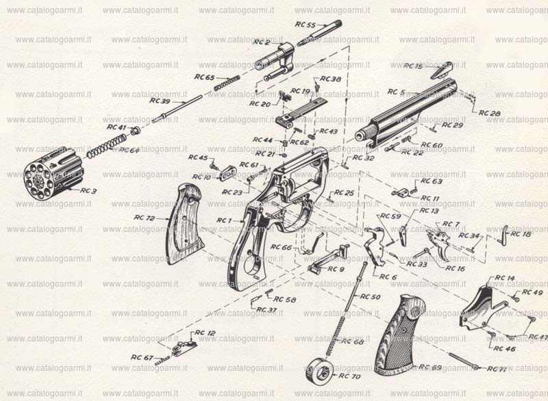 Pistola Astra Arms modello Cadix (872)